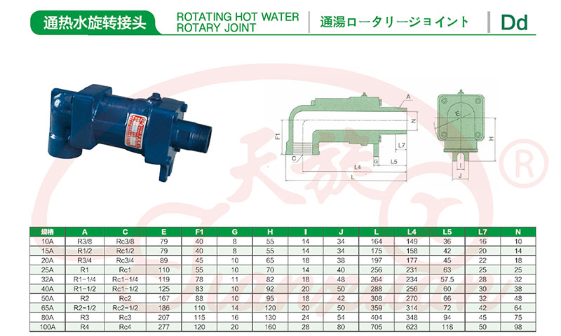 Dd型旋轉接頭技術參數(shù)