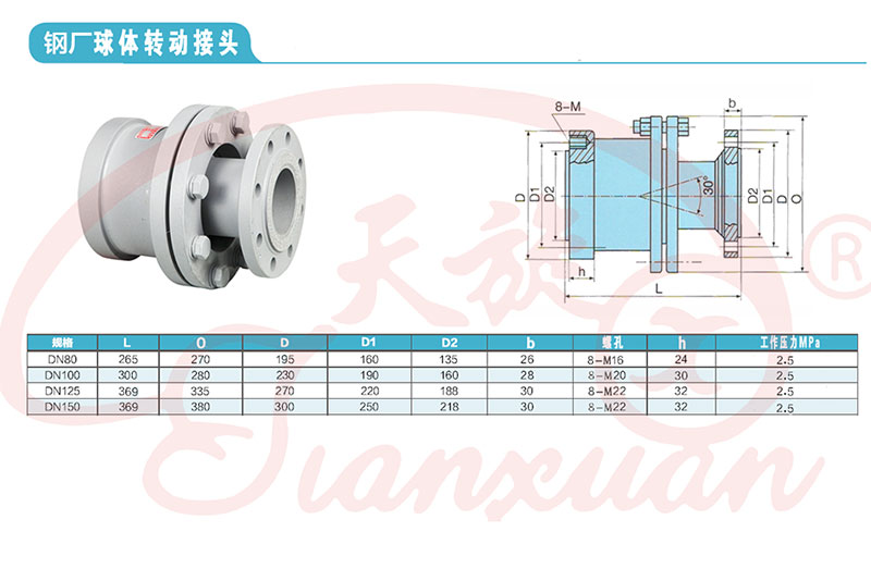 TX鋼廠球體轉動接頭技術參數